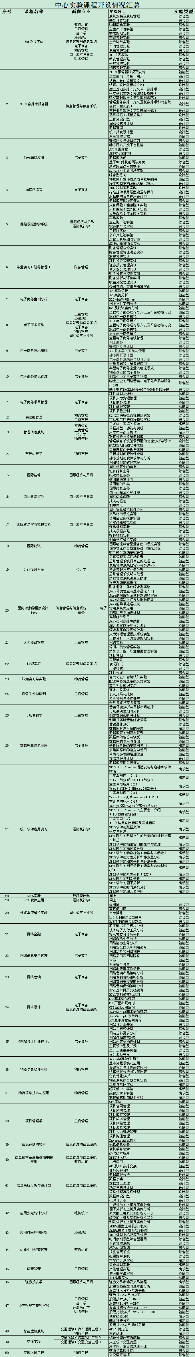 http://jglab.gfscw.cn/uploads/allimg/160928/1_160928143204.png