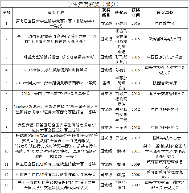 http://jglab.gfscw.cn/uploads/allimg/161002/1_161002011028.png