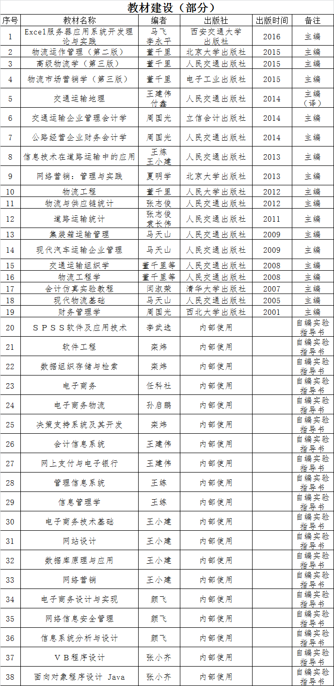 http://jglab.gfscw.cn/uploads/allimg/161002/1_161002031021.png